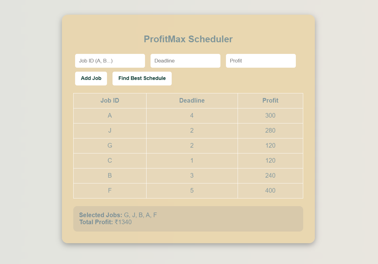 Job Sequence Image 2